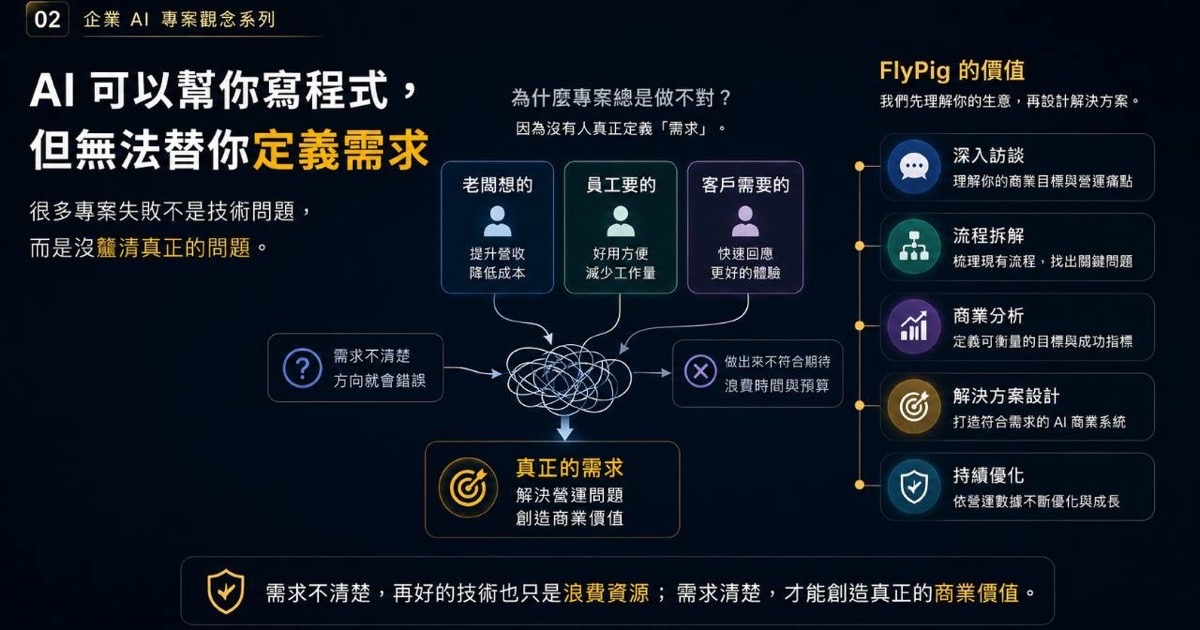 AI 可以寫程式，但無法替你定義需求
