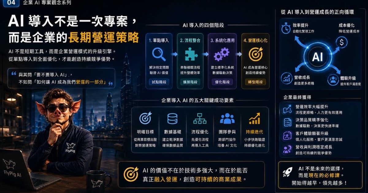 同樣的 AI 為何效果差十倍